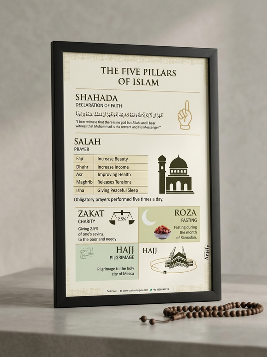 The Five Pillars of Islam (5 Farz of Islam) - Educational Wall Art Poster (With Frame)