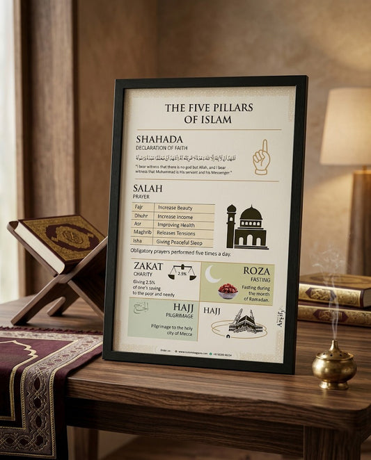 The Five Pillars of Islam (5 Farz of Islam) - Educational Wall Art Poster (With Frame)