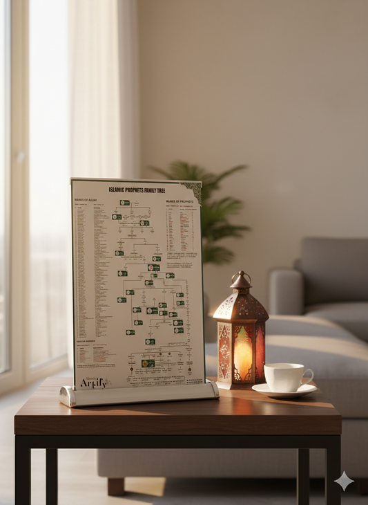 Islamic Prophets Family Tree – Premium Table-Top Display (Luxury Standee)