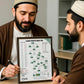 Islamic Prophets Family Tree – Premium Wall Art( NO FRAME INCLUDED)
