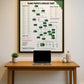 Islamic Prophets Family Tree – Premium Wall Art(With Frame )